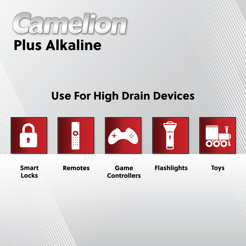 Camelion AAA Plus Alkaline Blister Pack of 4